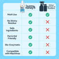 Sunny & Honey Carpet Miracle Cleaner 32 oz Sunny & Honey