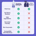Sunny & Honey Carpet Miracle Cleaner 32 oz Sunny & Honey