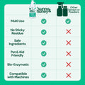 Sunny & Honey Carpet Miracle Cleaner 32 oz Sunny & Honey
