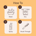 Sunny & Honey Dog Bathing Kit: Bath Time Freshness & Beyond Sunny & Honey